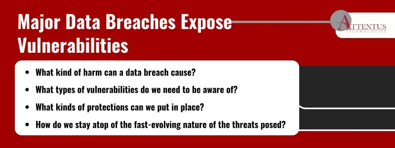 Key takeaways:What kind of harm can a data breach cause?What types of vulnerabilities do we need to be aware of?What kinds of protections can we put in place?How do we stay atop of the fast-evolving nature of the threats posed? Key takeaways:What kind of harm can a data breach cause?What types of vulnerabilities do we need to be aware of?What kinds of protections can we put in place?How do we stay atop of the fast-evolving nature of the threats posed?
