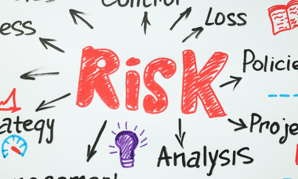 The word risk is written on a whiteboard. Around the world are arrows pointing to words including control, analysis, strategy, and management.