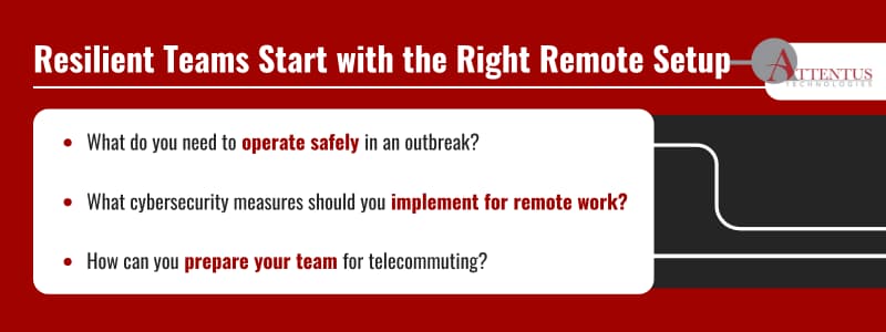 Resilient Teams Start with the Right Remote Setup

What do you need to operate safely in an outbreak?
Which cybersecurity measures should you implement for remote work?
How can you prepare your team for telecommuting?
