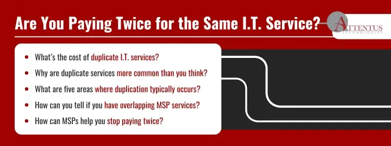 Are You Paying Twice for the Same I.T. Service?
What’s the cost of duplicate I.T. services?
Why are duplicate services more common than you think?
What are five areas where duplication typically occurs?
How can you tell if you have overlapping MSP services?
How can MSPs help you stop paying twice?