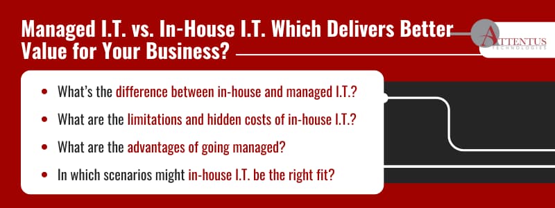 Managed I.T. vs. In-House I.T.: Which Delivers Better Value for Your Business? What’s the difference between in-house and managed I.T.? What are the limitations and hidden costs of in-house I.T.? What are the advantages of going managed? In which scenarios might in-house I.T. be the right fit? 